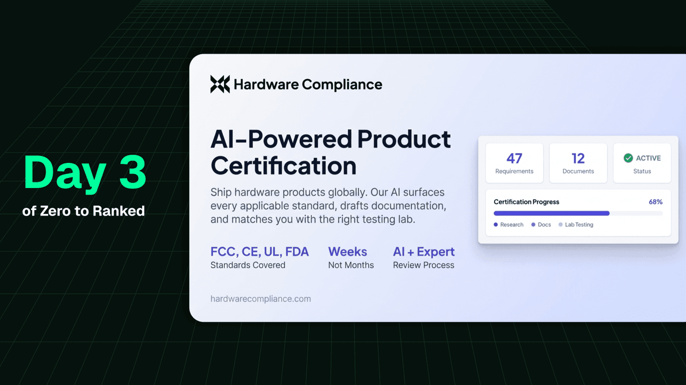 Day 3 - Botched Hardware Compliance Startup Launch & Why We Need to Spend Next Week Building Out Our SOP